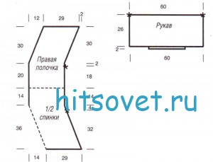 Вязаный женский жакет резинкой, выкройка.