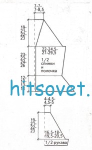 Вязаный жакет с баской, выкройка.
