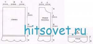 Вязаный жакет из хлопка спицами, выкройка.