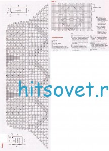 Вязаный жакет на молнии, схемы.