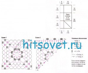 Вязание жилета крючком, схема.