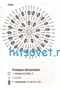 Вязаный берет крючком, схема.
