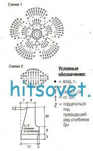 Голубое болеро спицами. схема. Голубое болеро спицами, схема.