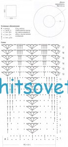 Вязаное болеро крючком, схемы. Вязаное болеро крючком, схемы.