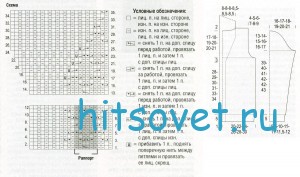 Связать модный кардиган спицами, схемы.