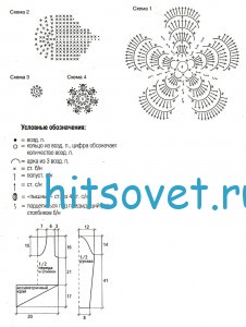 Вязаная кофточка в ирландском стиле, схема.