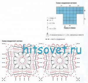 Ажурная кофточка крючком, схемы.