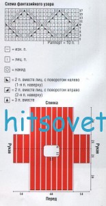 Вязаная кофточка в полоску, выкройка.