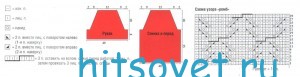 Красная кофта крючком для женщин, схемы. Красная кофта крючком для женщин, схемы.