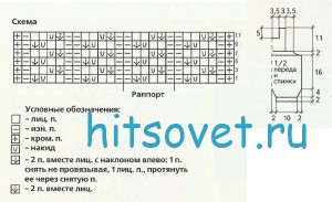 ����� ������� ����������