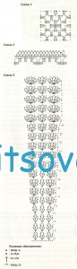 Красивое платье для девочки крючком, схема. Красивое платье для девочки крючком, схема.