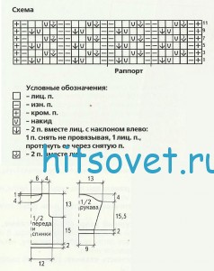 Вязание для новорожденных пуловера Схема