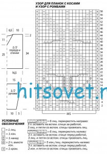 Схема пуловера для мальчика