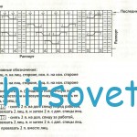 Схема пуловера для мальчика