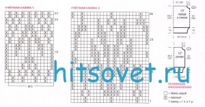 Вязаный пуловер с капюшоном для полных, схемы.