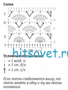 Белая шаль крючком, схема.