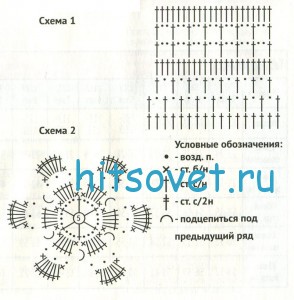 Вязаная шапочка для девочки крючком, схема. Вязаная шапочка для девочки крючком, схема.