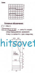 Схема вязания топа