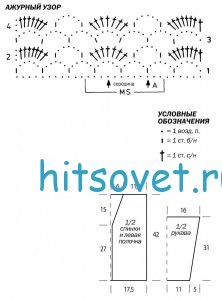 Вязание для девочки жакета и шапочки, схема. Вязание для девочки жакета и шапочки, схема.