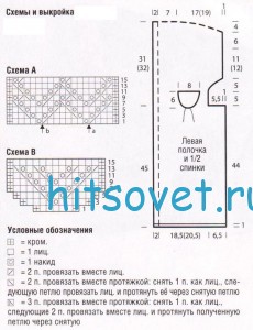 Удлиненный вязаный жакет, схемы.