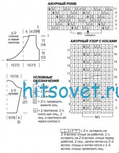 Схема жакета для девочки