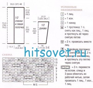 Удлиненный жакет с ажурным узором, схемы.