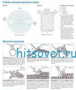 Описание и схемы вязания носков крючком
