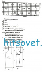 Вязаная кофточка с ажурным узором, схемы.