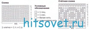 Вязаные носки в деревенском стиле, схема.
