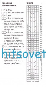 Вязаные носки с шишечками, схема.