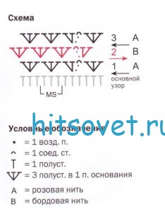 Вязание носков крючком, схема.