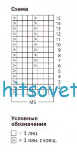 Вязаные носки с отворотами, схема.