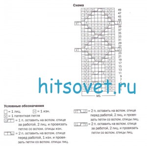 Разноцветные вязаные носки, схема. Разноцветные вязаные носки, схема.