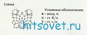 Пони вязаный крючком, схема.