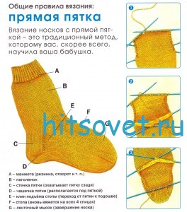 Вязание носков спицами с прямой пяткой