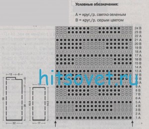 Вязаный пуловер спицами схема.