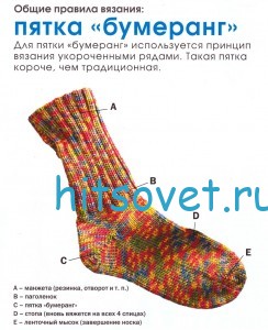 Вязание носков спицами с пяткой "бумеранг"