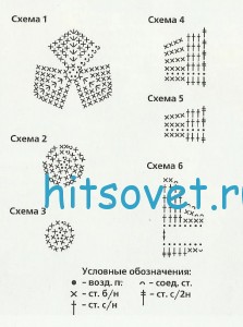 Вязаная рыбка, схема.
