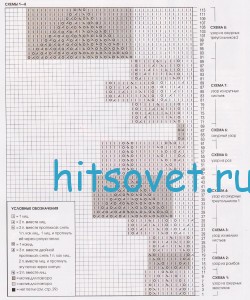 Вязание шали, схема.