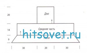 Схема шляпы 