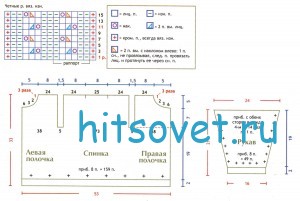 Схема вязания жакета