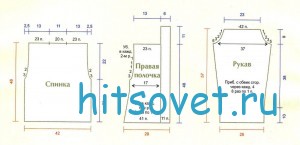 Апельсиновый жакет спицами, выкройка. Апельсиновый жакет спицами, выкройка.