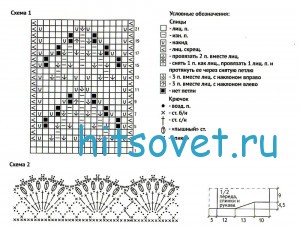 Схема вязания для девочки болеро