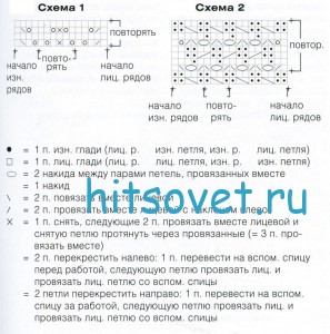 Схема вязание болеро для девочки