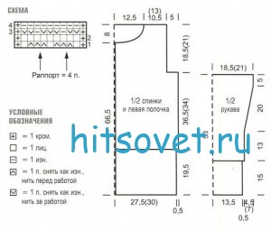 Двухцветный вязаный кардиган, схема.