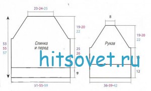 Схема пуловера