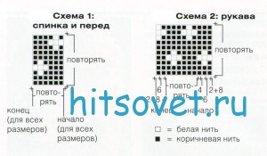 Вязание для мальчиков пуловера, схемы. Вязание для мальчиков пуловера, схемы.