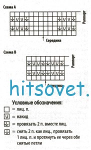 Вязаный пуловер реглан, схемы.