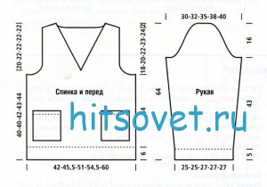 Схема вязания пуловера