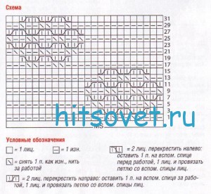 Вязаный жакет и шапочка, схема.